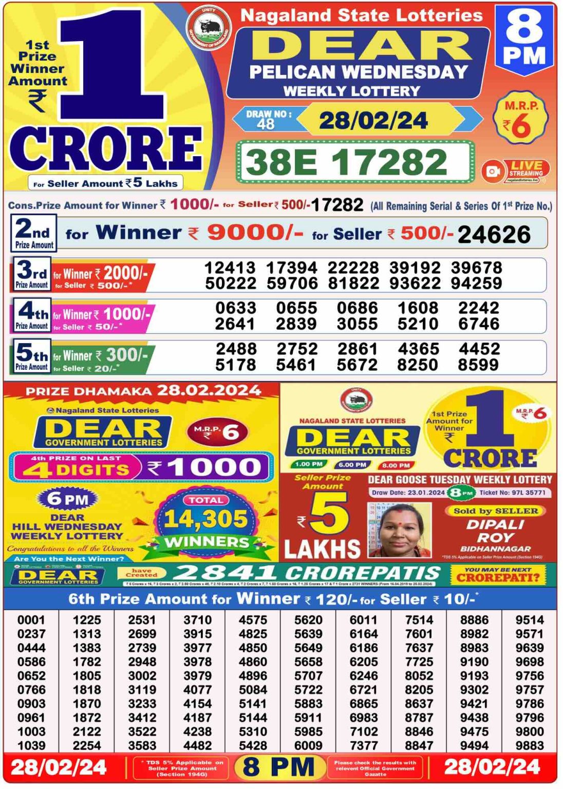 Nagaland State Lottery 8:00PM Today Result
