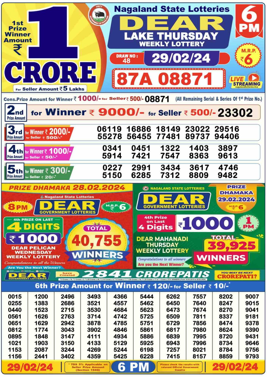 Nagaland State Lottery 6:00PM Today Result
