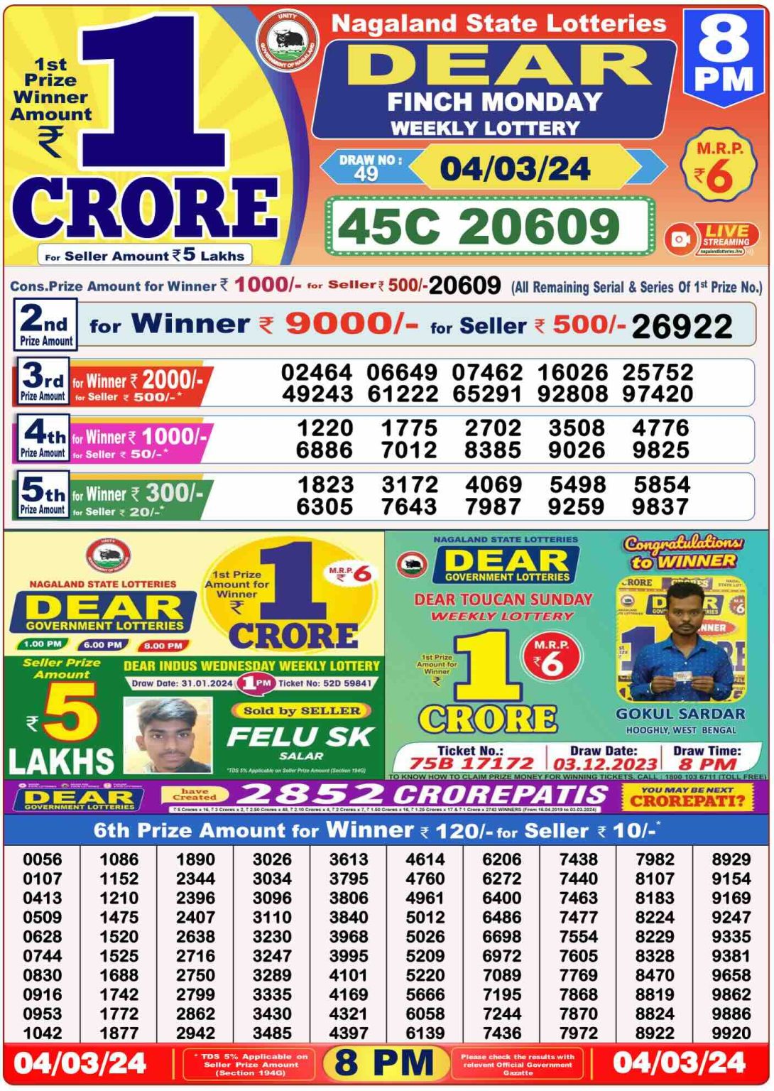 Nagaland State Lottery 8:00PM Result