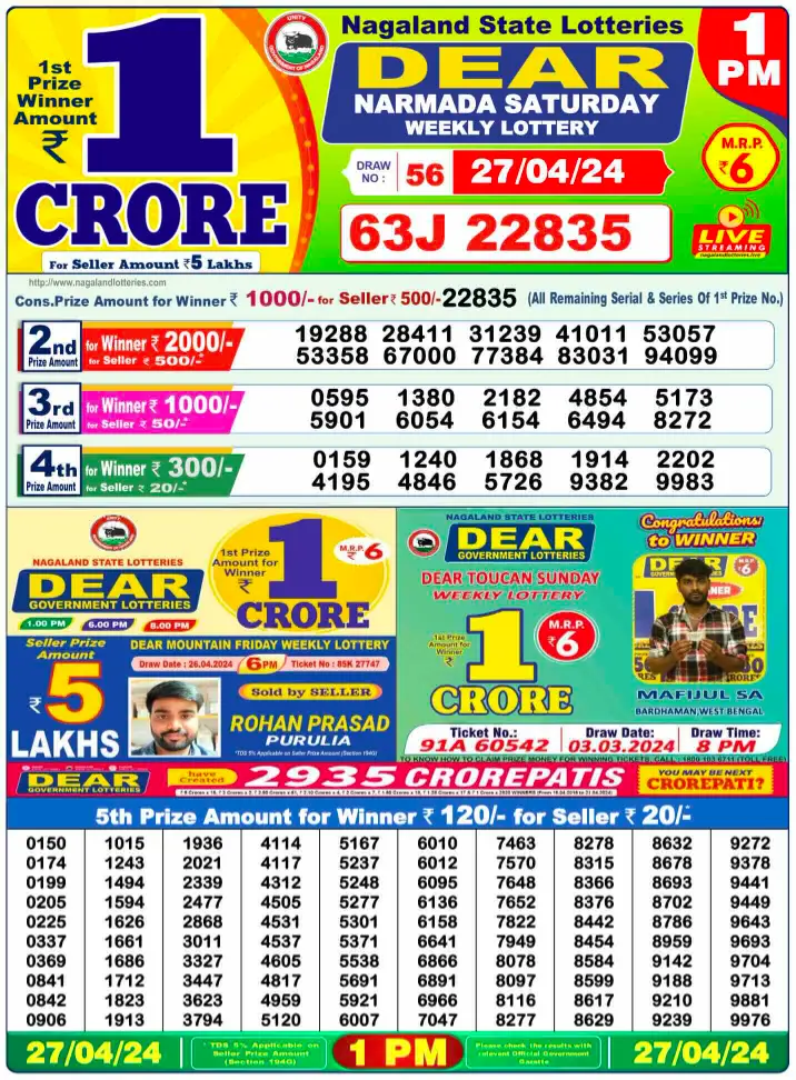Nagaland State Lottery 1:00PM Result