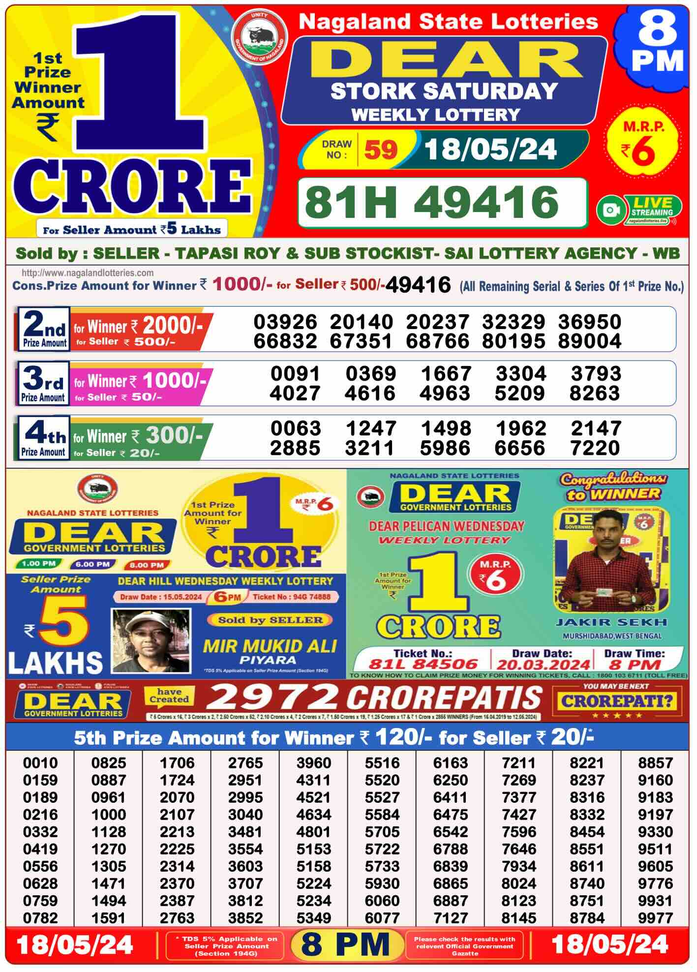 Nagaland State Lottery 8:00PM Result